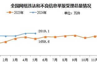 ?麦克德莫特将穿回步行者20号球衣 他离队后该号码一直未启用